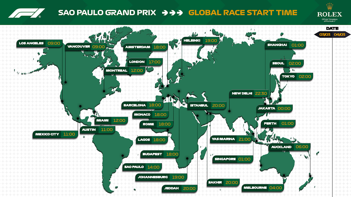 Watch formula 1 qualifying cheap